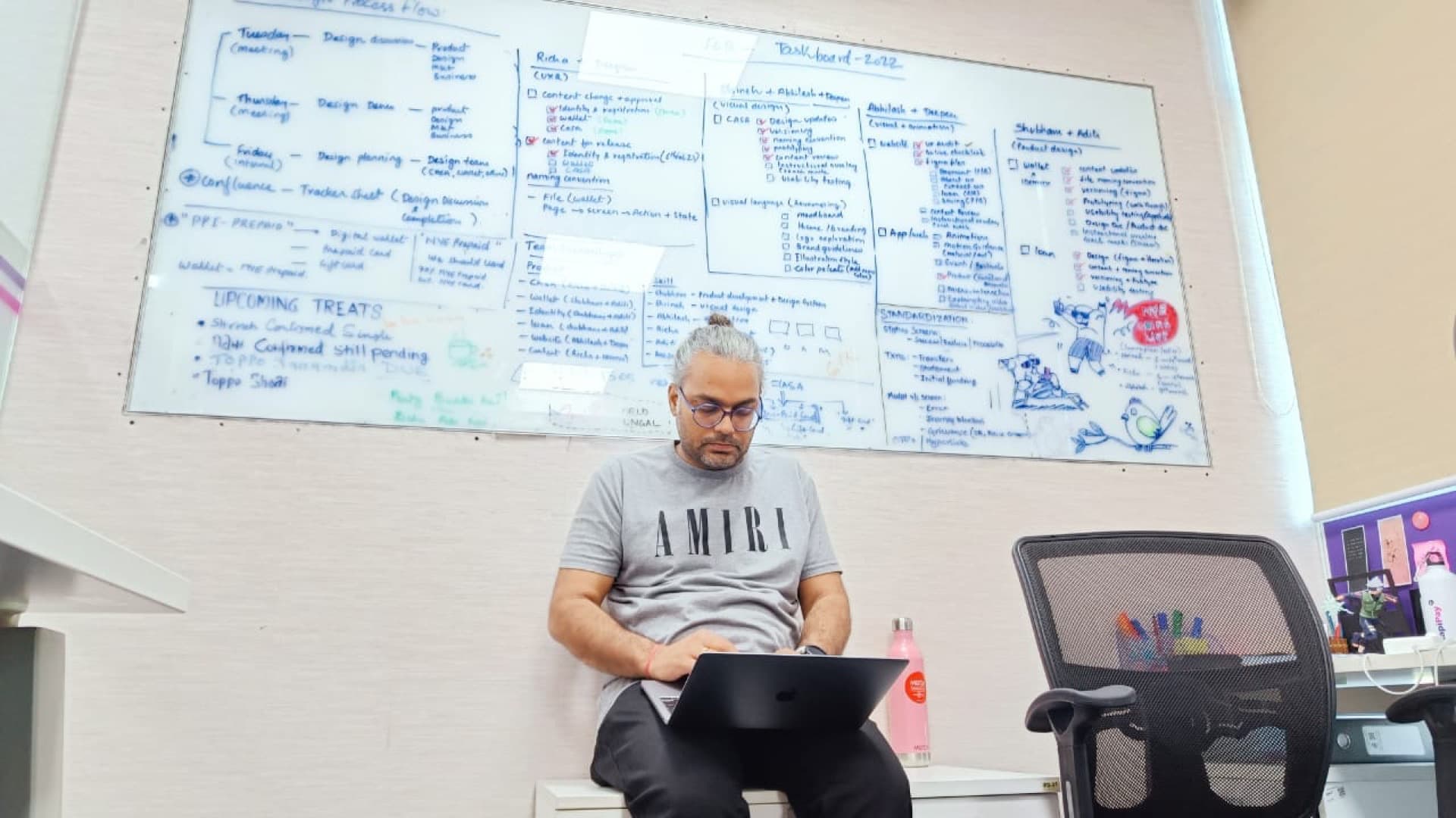 Facilitation workmode still