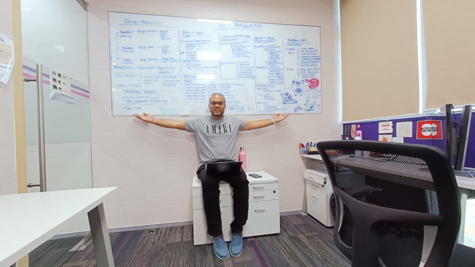 Workmode facilitation moment