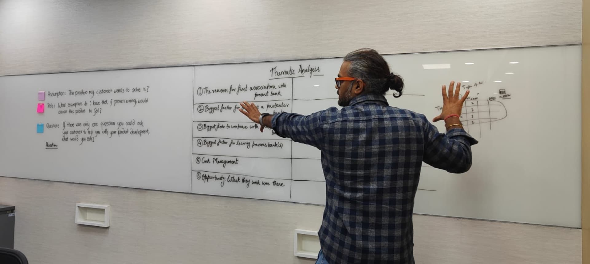 Workmode facilitation detail